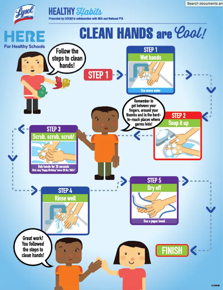 Close up of clean hands are cool poster. Poster says Clean hands are cool. Follow the steps to clean hands.